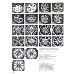 Jaguar  - Alle Modelle seit 1935