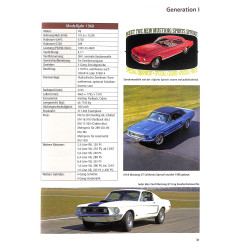 Ford Mustang - Der amerikanische Traumwagen - Alle Generationen seit 1964