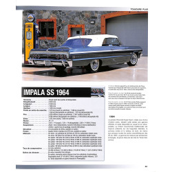 Chevrolet Muscle Cars (1955-1974)