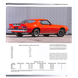 Chevrolet Muscle Cars (1955-1974)