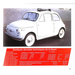 La Fiat 500 de mon père