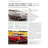The Complete Catalogue of the Mini