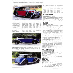 Rolls-Royce Twenty, 20/25, 25/30 & Wraith