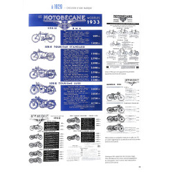 Motobécane, cycles et motos de France