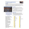 Triumph TR2 en TR3 - Alle modellen (inclusief 3A en 3B) 1953 tot 1962