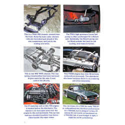 Triumph TR4/4A & TR5/250 - Alle modellen 1961 tot 1968