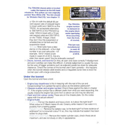 Triumph TR4/4A & TR5/250 - Alle modellen 1961 tot 1968