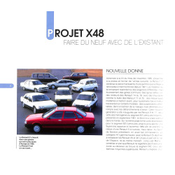 La Renault 21 de mon père