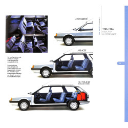 La Renault 21 de mon père