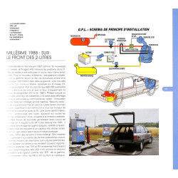 La Renault 21 de mon père
