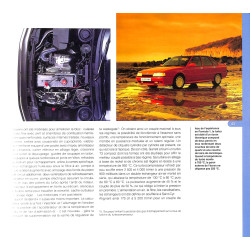 La Renault 21 de mon père