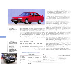 La Renault 21 de mon père