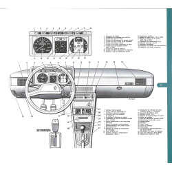 La Renault 18 de mon père
