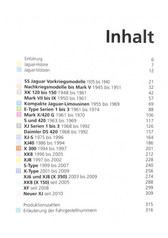 Jaguar  - Alle Modelle seit 1935